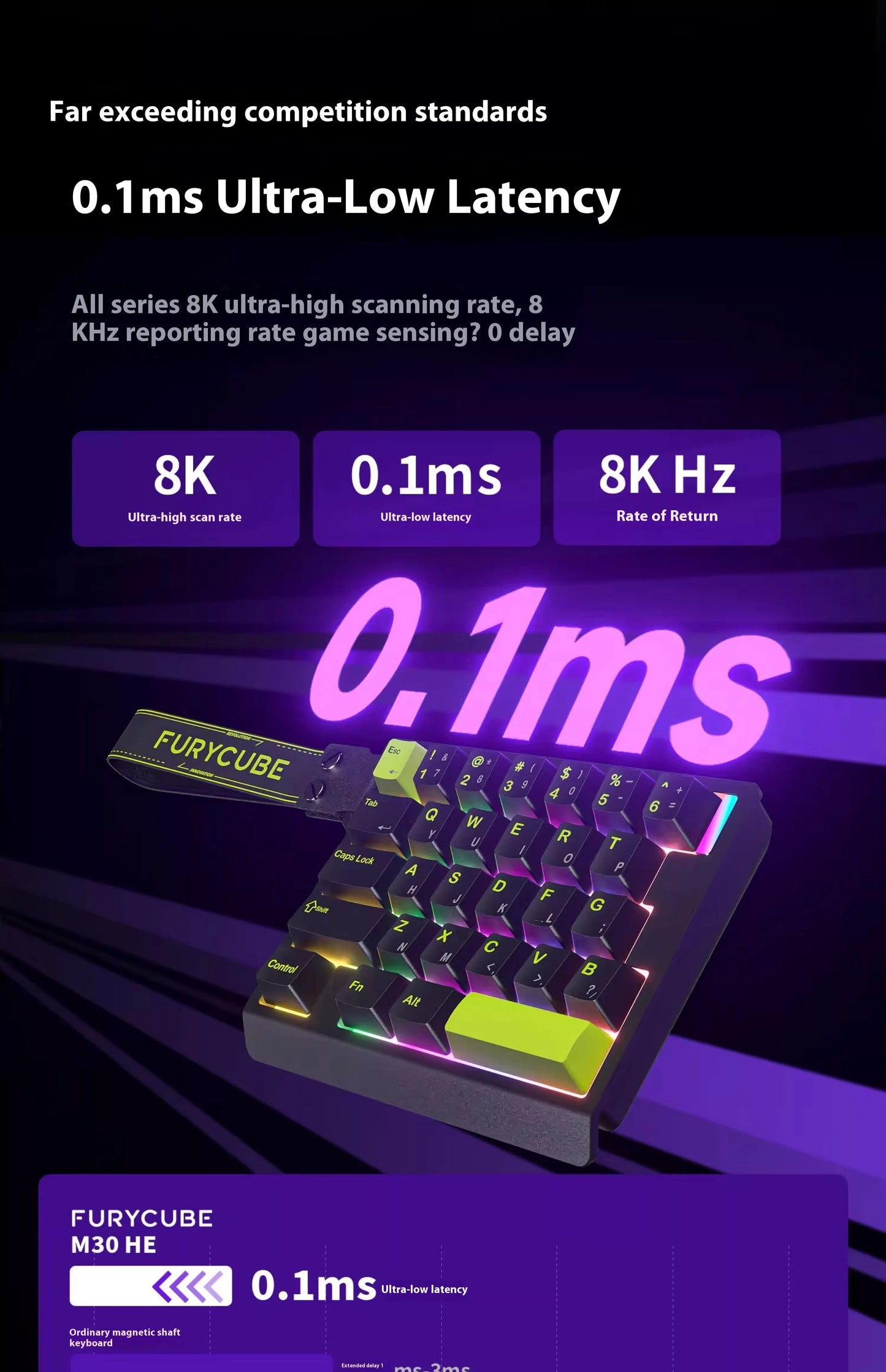 Magnetic Switch Single-Handed Mechanical Gaming Keyboard