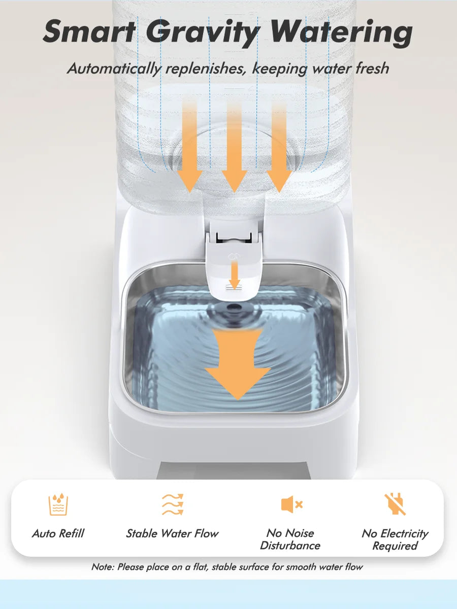 Furpipi 8L Elevated Automatic Pet Water Dispenser