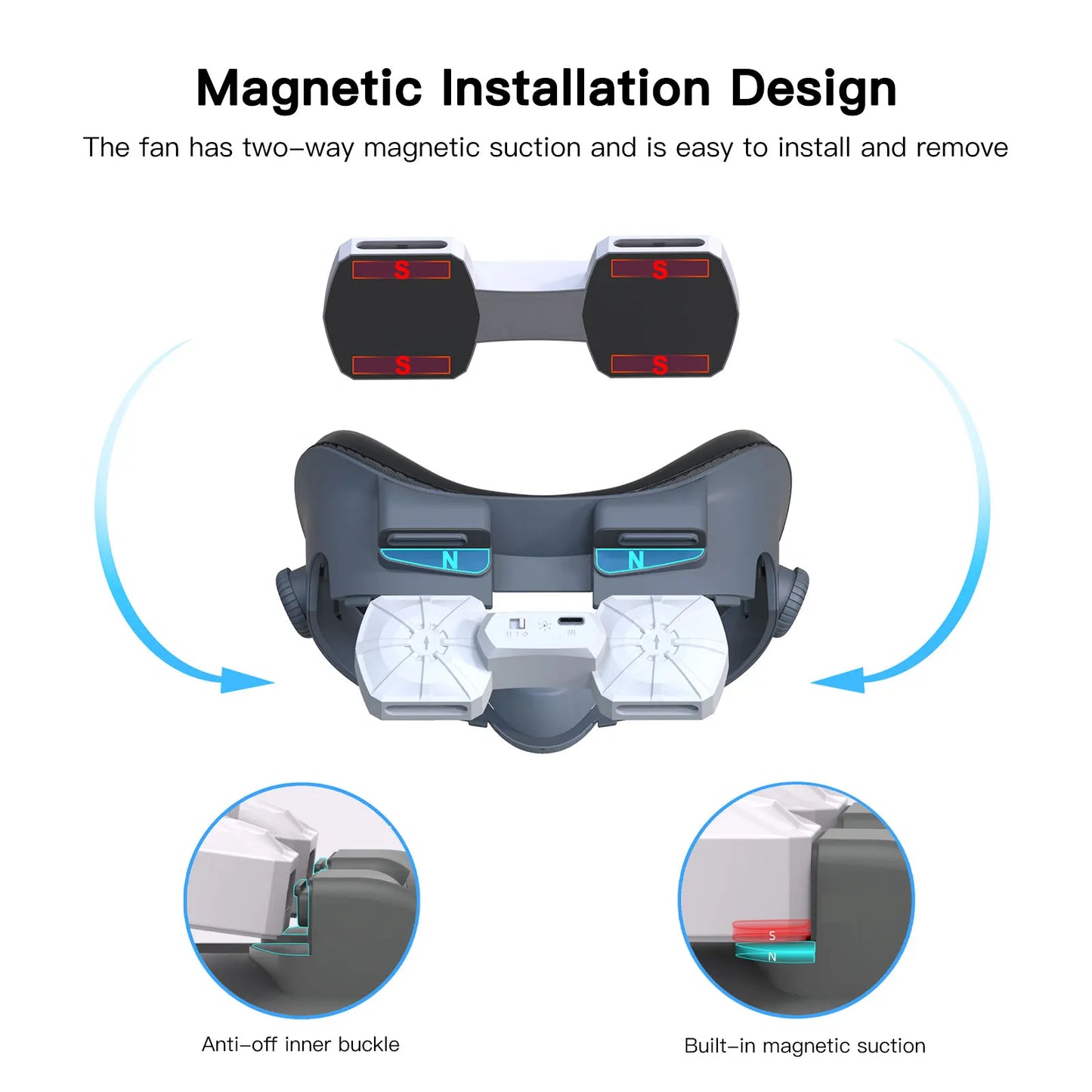 Meta Quest 3 Cooling Fan Face Interface with Magnetic Facial Cover