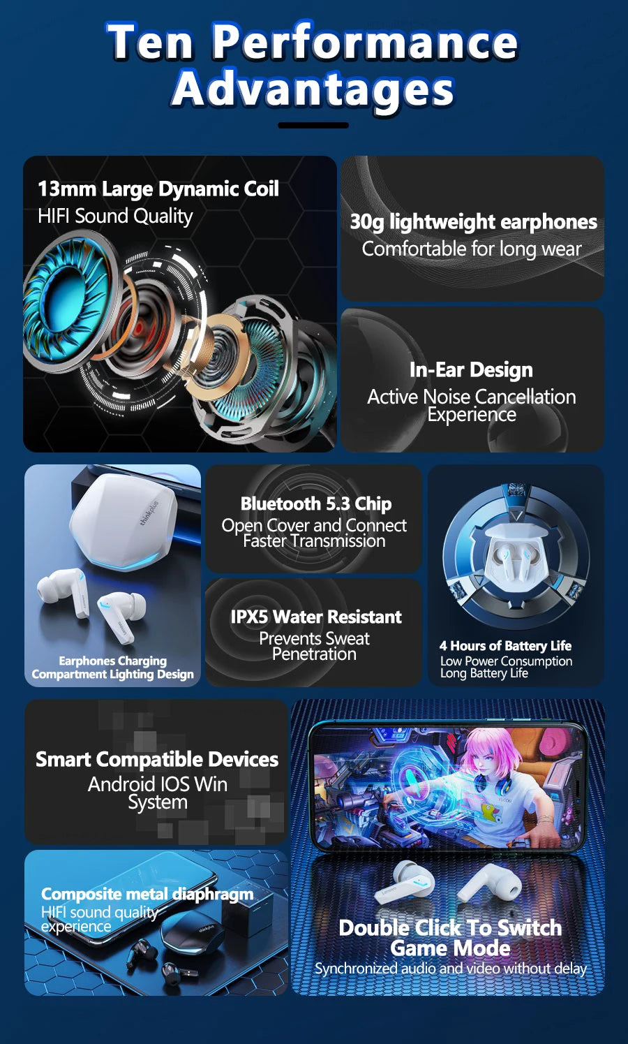 Lenovo GM2 Pro Wireless Gaming Earphones