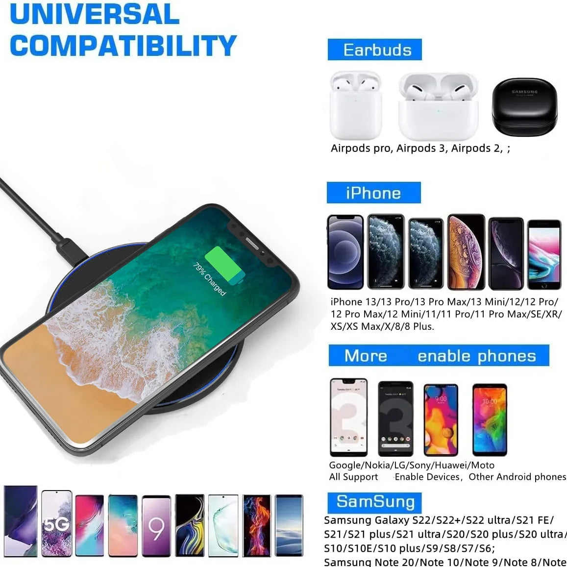 Fdgao 30W Wireless Charger USB C Fast Charging for iphone 15, 14, 13, 12, 11