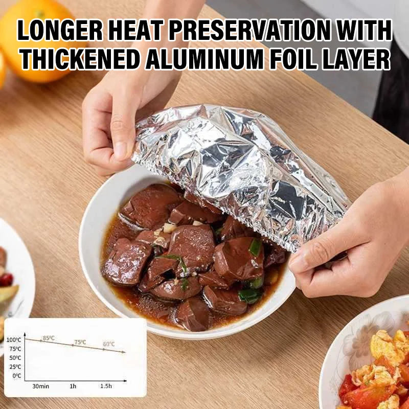 Reusable Aluminium Foil Bowl Covers