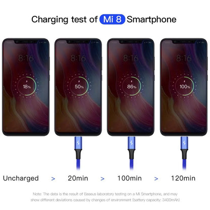 Baseus 3 in 1 USB Cable Type C Cable for Samsung S20 Xiaomi Mi 9