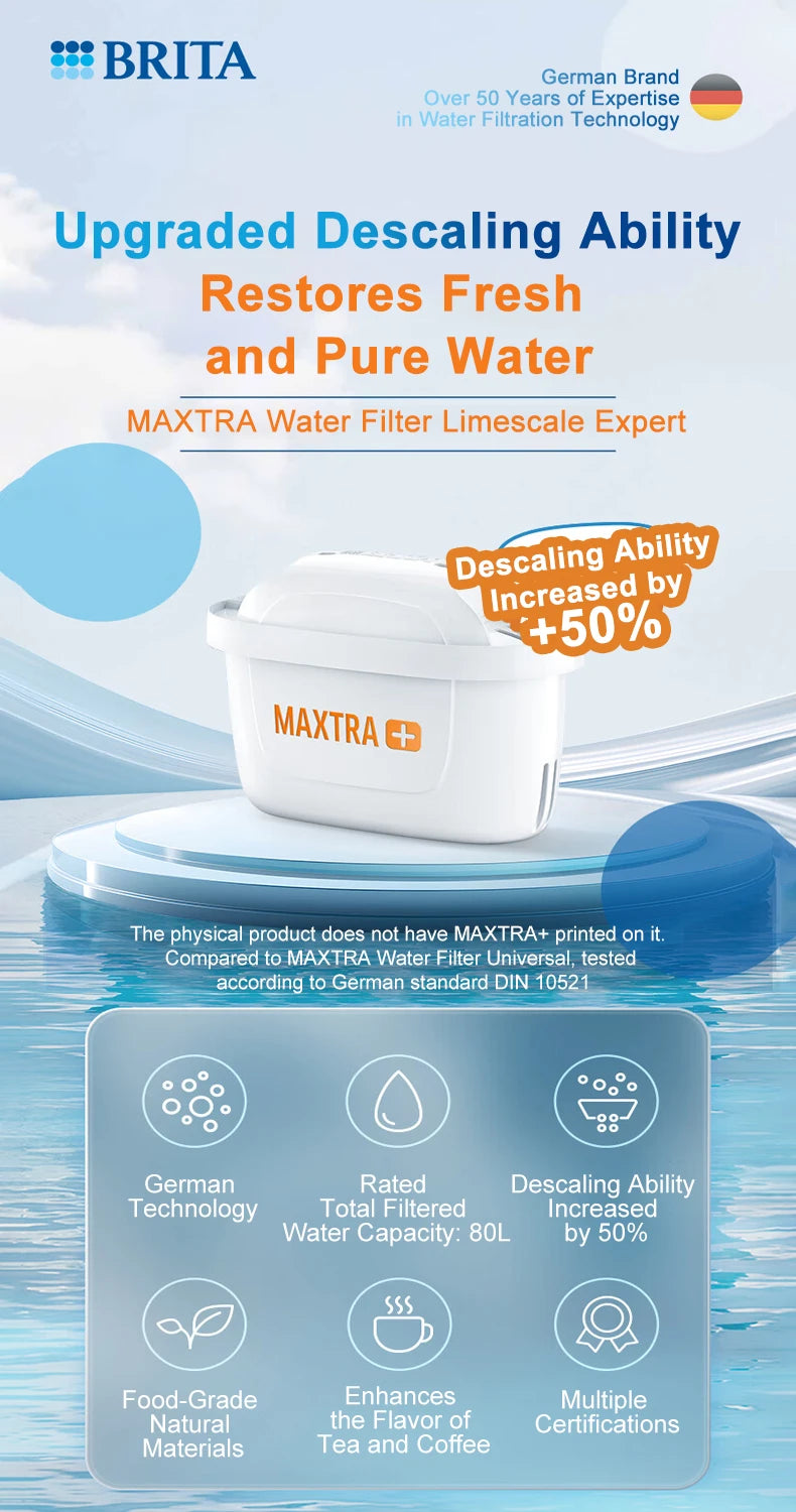 BRITA MAXTRA Water Filter Cartridges (6-Pack)