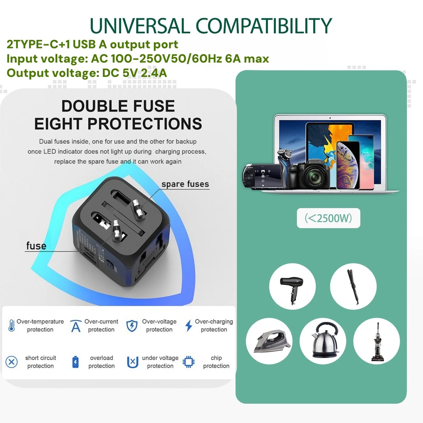 Universal Travel Adapter with 2 USB & USB-C Ports