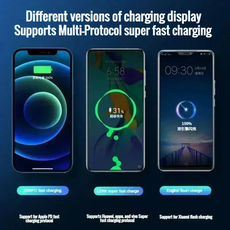 120W Fast Charging Power Bank