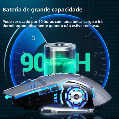 Bluetooth 5.2 & 2.4GHz Rechargeable RGB Wireless Gaming Mouse