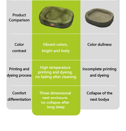 Ultra Soft Orthopedic Dog Bed