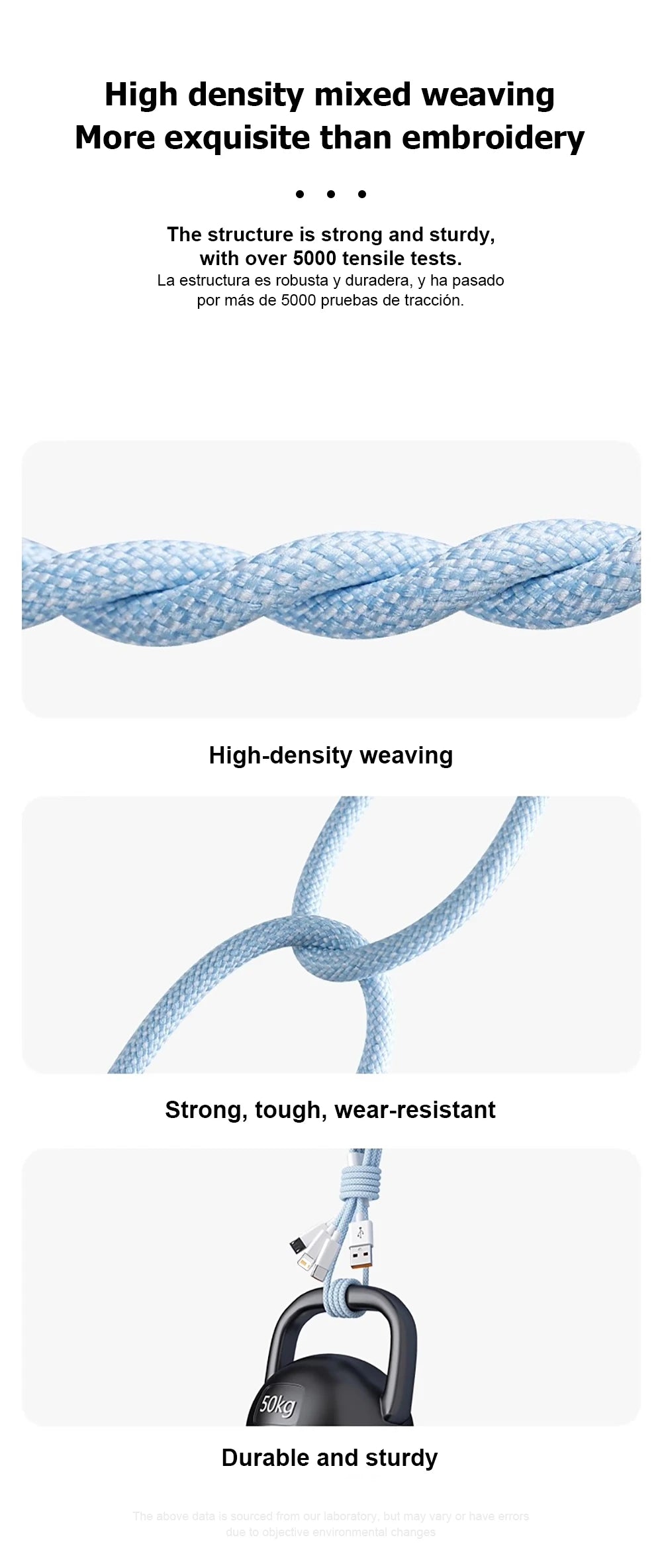 3-in-1 Fast Charging Cable with USB-C, Lightning & Micro-USB