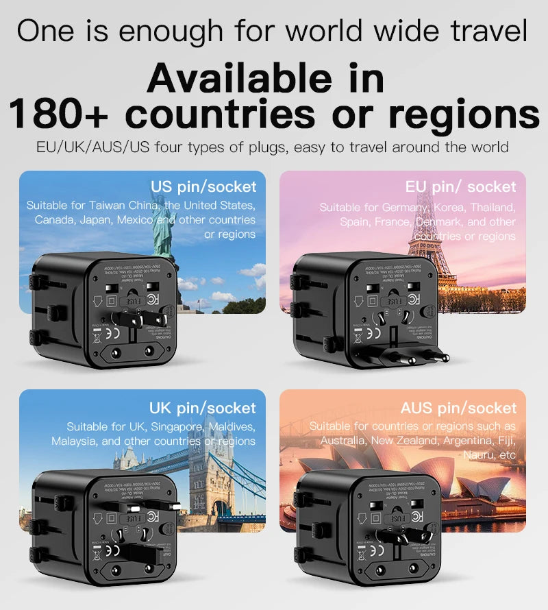 Universal Travel Plug Adapter – Worldwide Power Adapter
