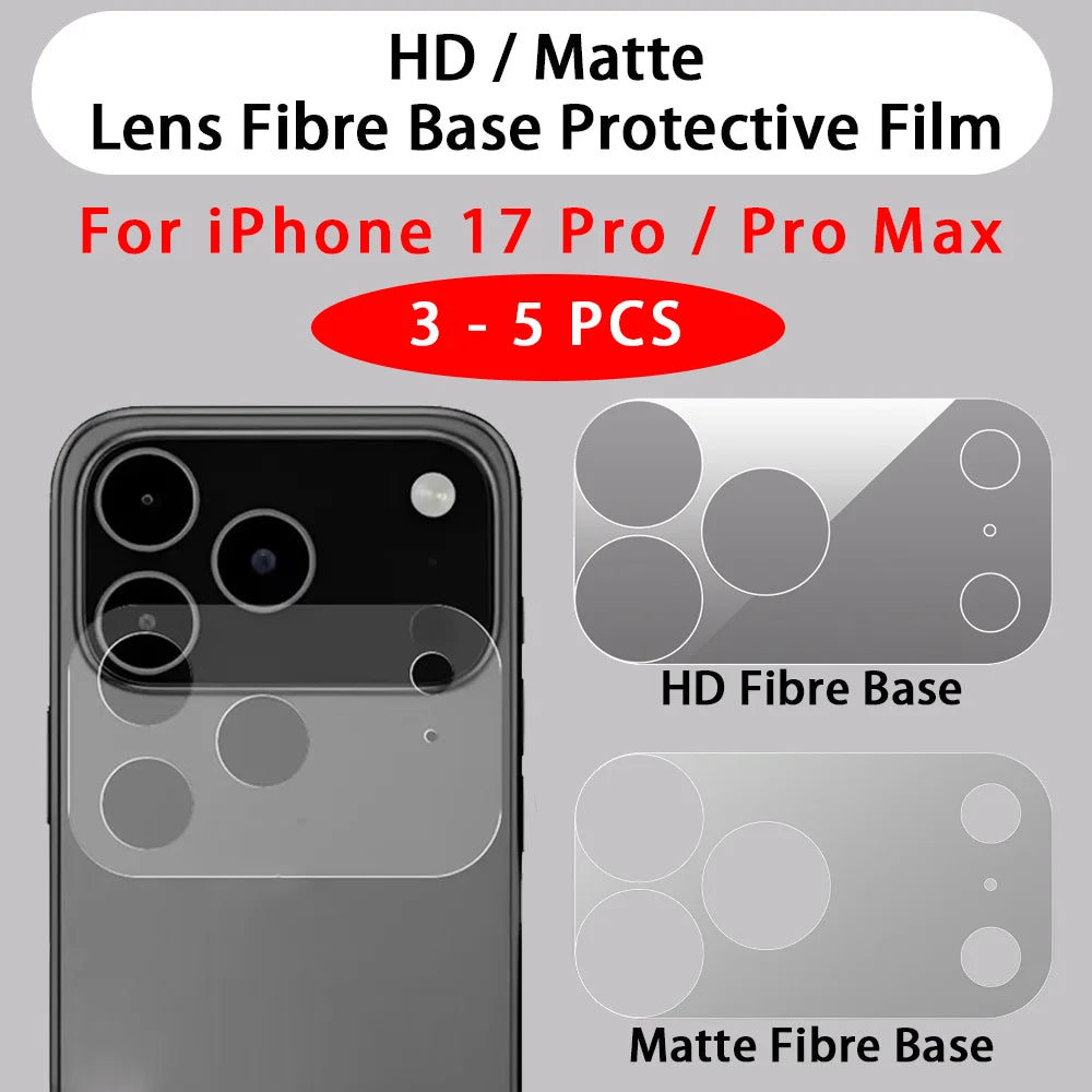 Transparent Fibre Camera Lens Chassis Protection Film