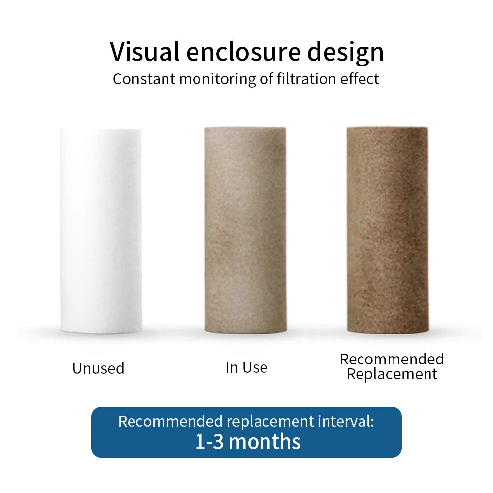 Household Shower & Washing Machine Sediment Filter