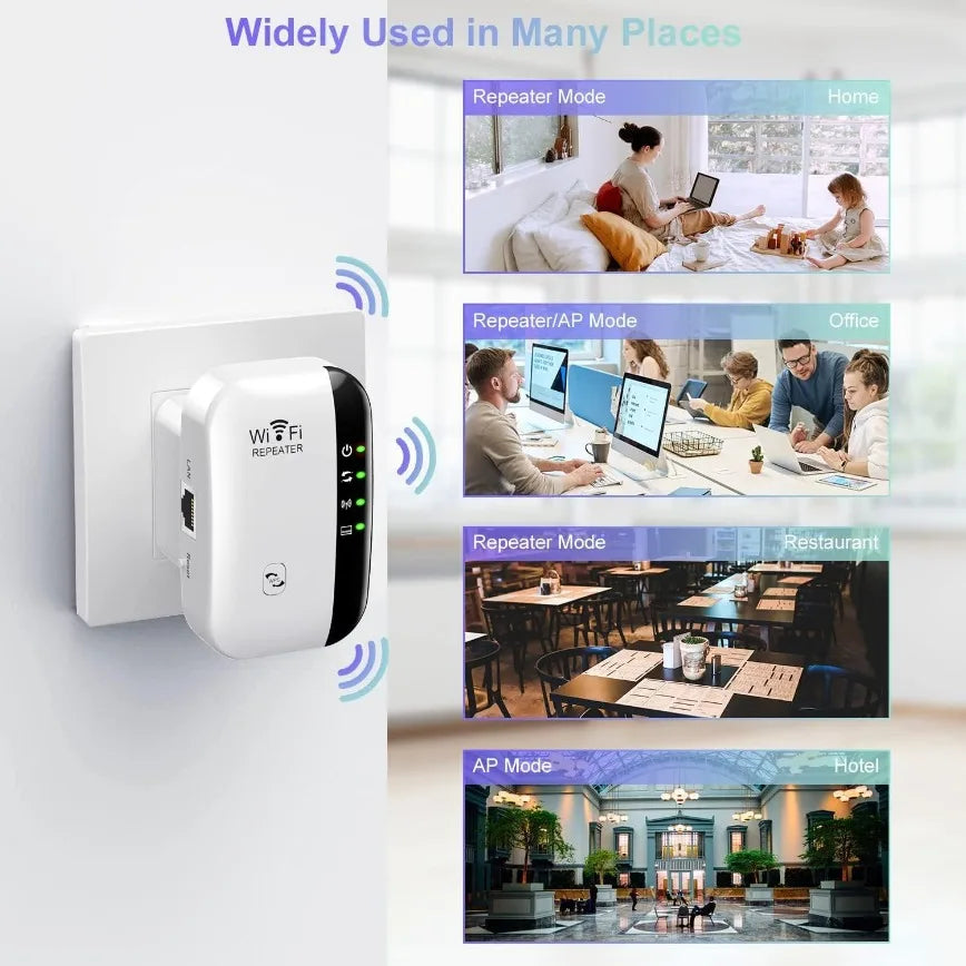 300Mbps WiFi Range Extender with Ethernet Port