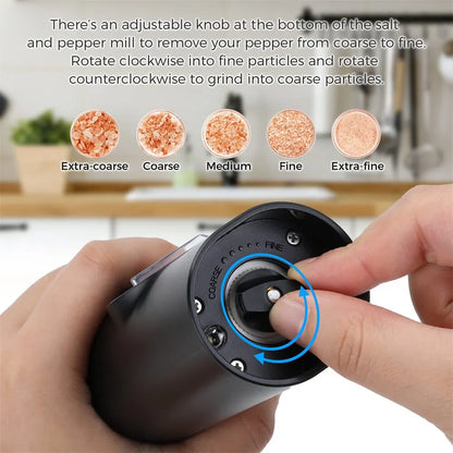 FEB.WIND Electric Salt & Pepper Grinder