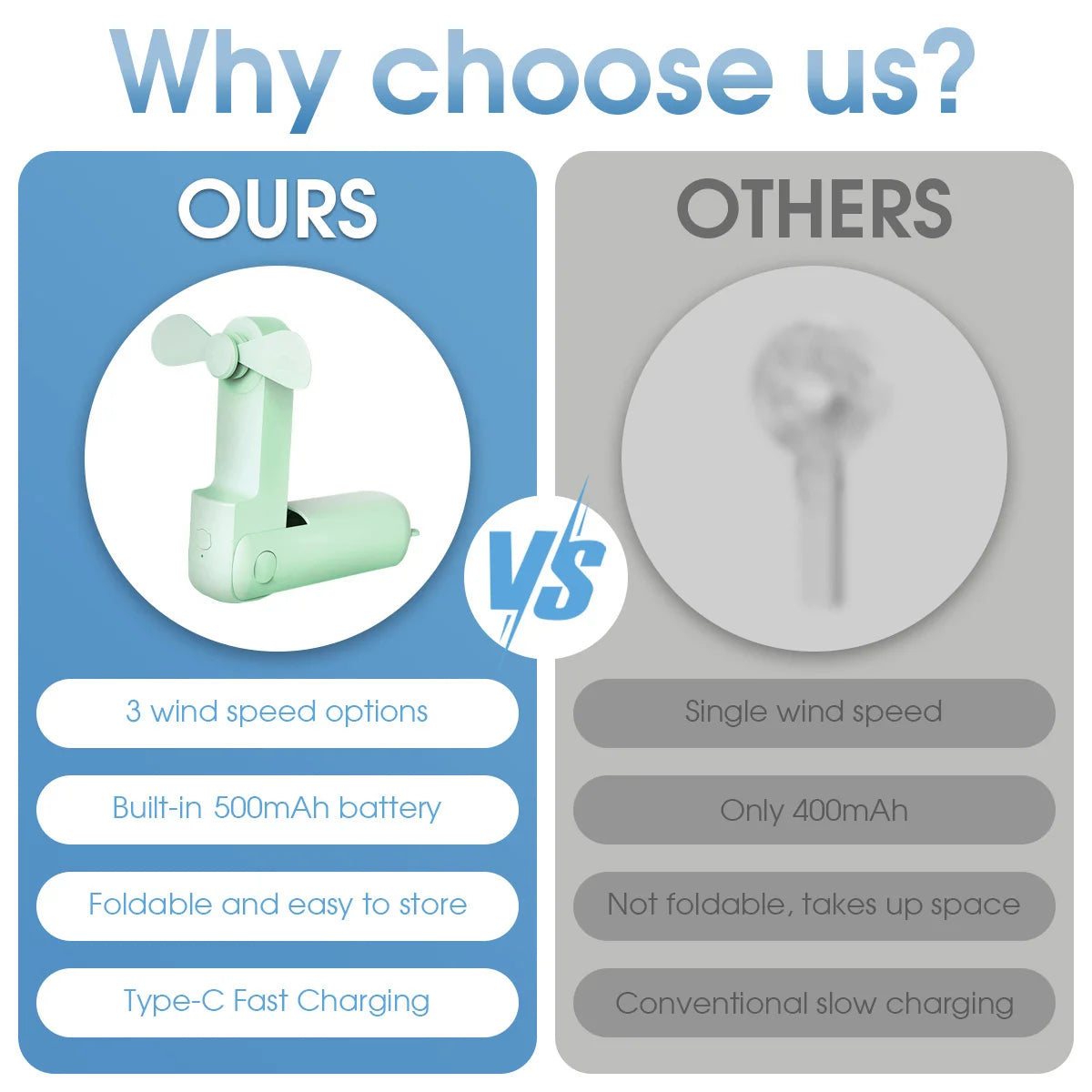 Foldable Mini USB Handheld Fan