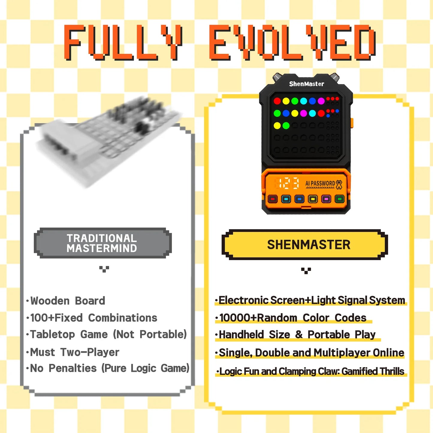 AI Password Logic Puzzle Board Game
