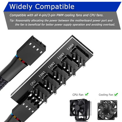1-to-5 PWM Fan Hub Splitter Cable for PC Cooling