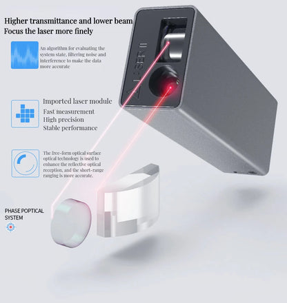 Smart Laser Distance Meter 30M