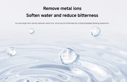 Smart Pet Fountain 2 Replacement Filters