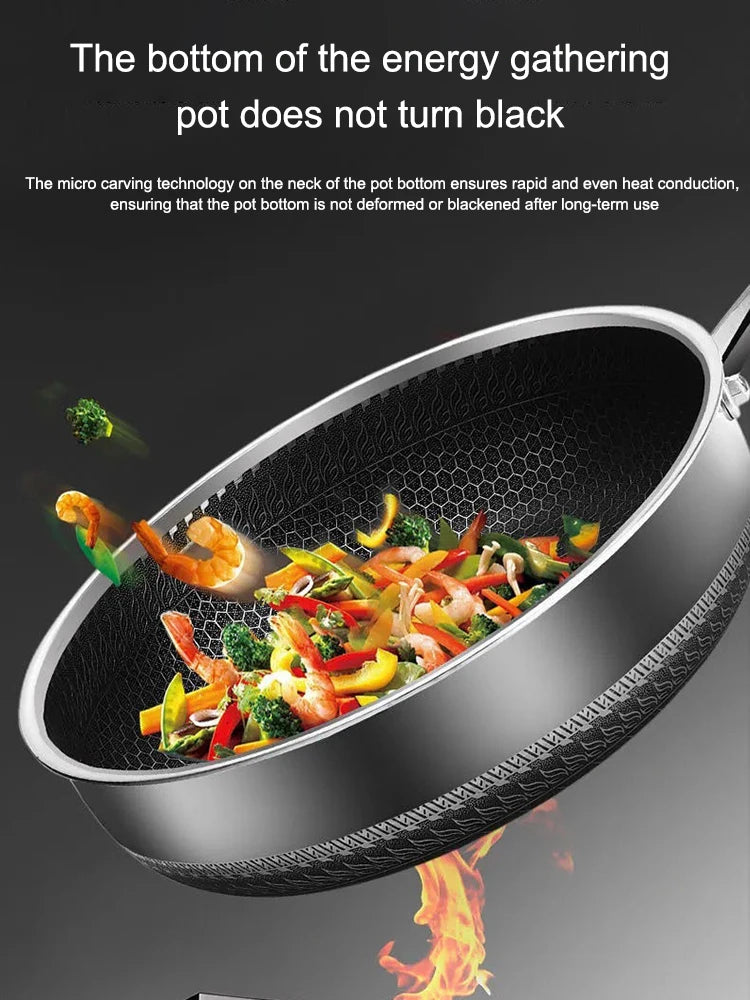 Tri-Ply Stainless Steel Honeycomb Frying Pan