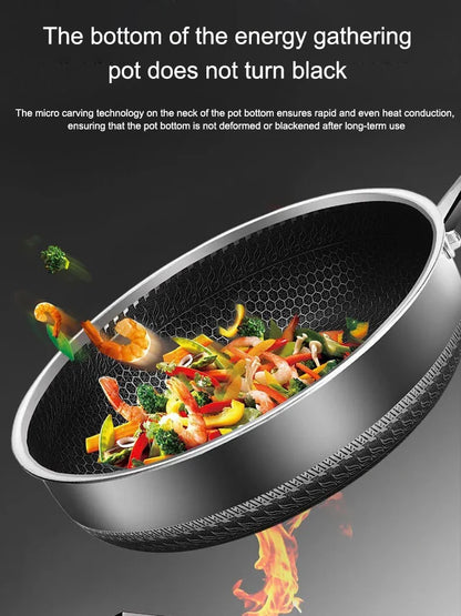 Tri-Ply Stainless Steel Honeycomb Frying Pan