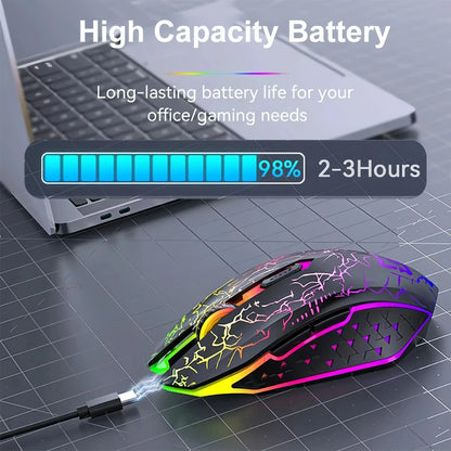 Silent RGB Wireless Gaming Mouse with Type-C Charging