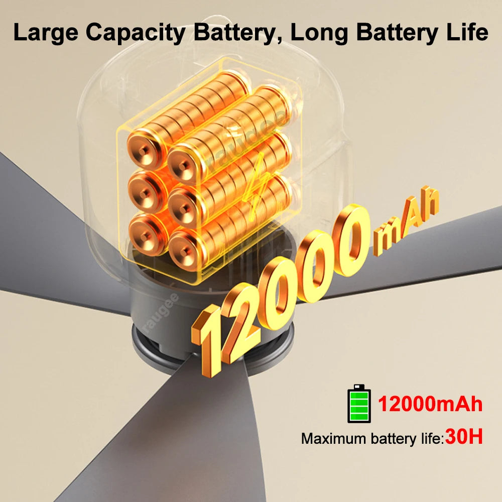 Rechargeable Camping Ceiling Fan