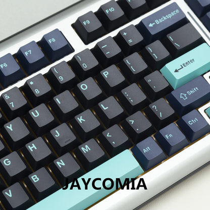 Hammerhead PBT Keycap Set