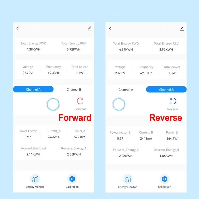 Smart WiFi Energy Meter with Clamp Sensor