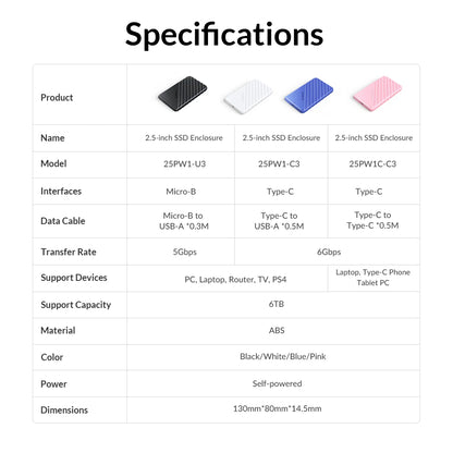 ORICO 2.5” USB 3.0 SATA Drive Enclosure