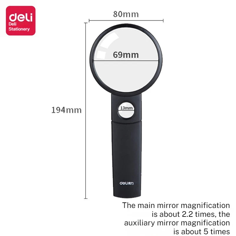 High-Definition Handheld Magnifying Glass