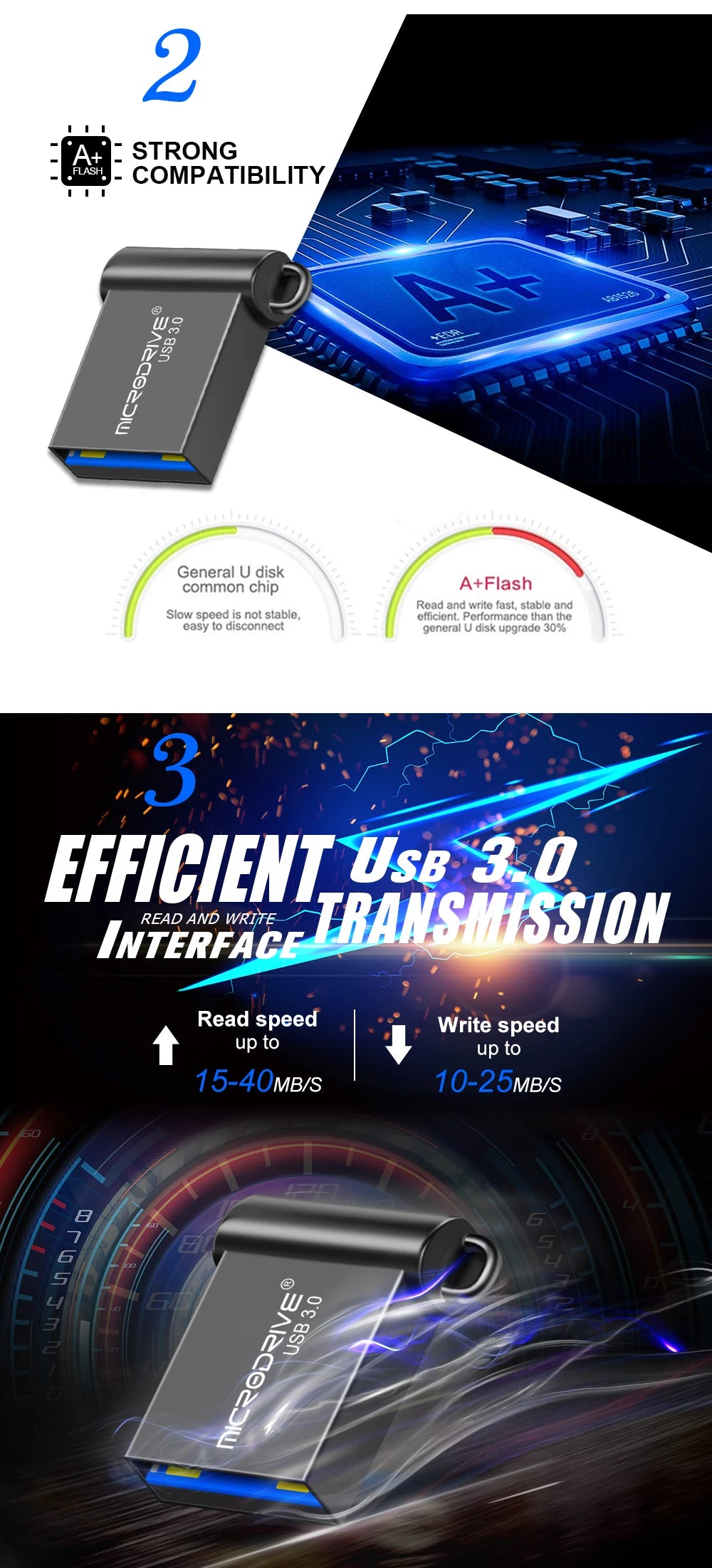 MicroDrive USB 3.0 Mini Flash Drive