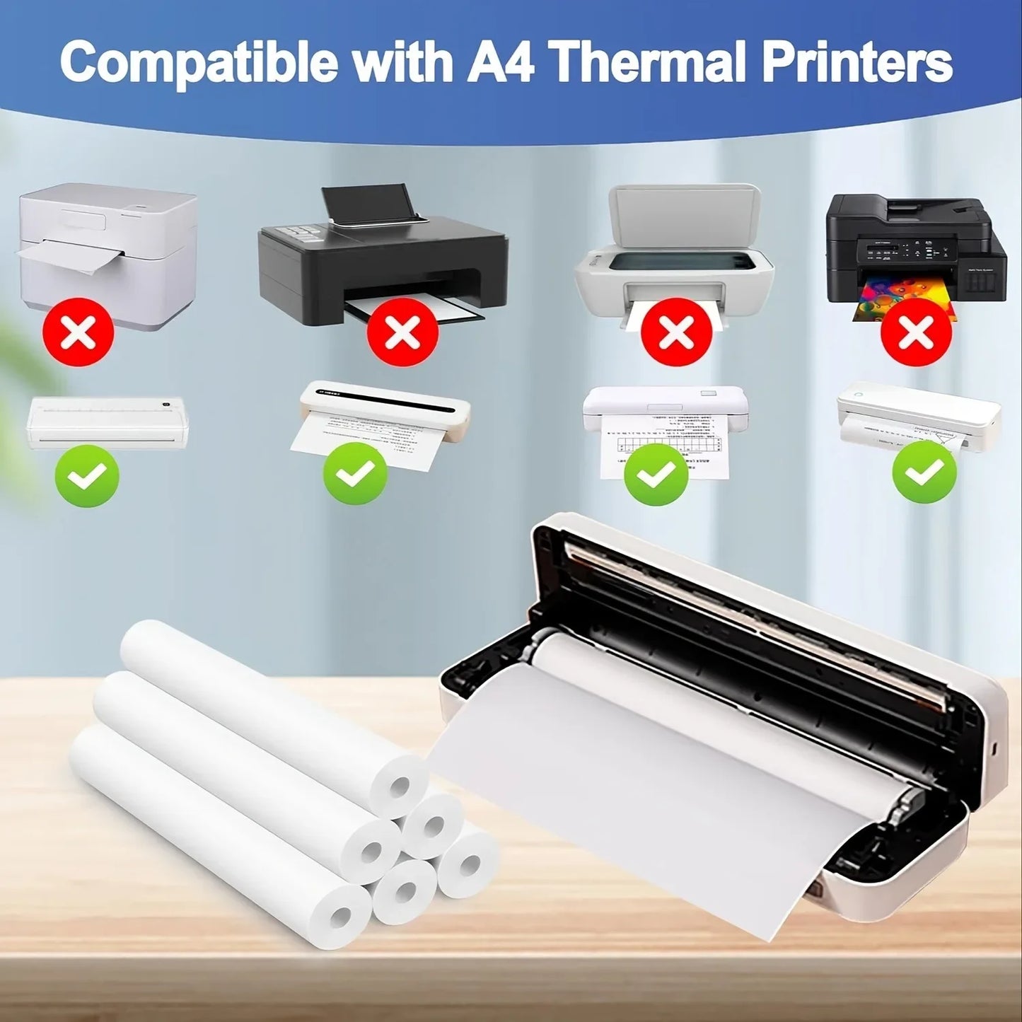 A4 Thermal Paper Rolls for Portable Thermal Printers