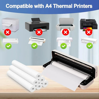 A4 Thermal Paper Rolls for Portable Thermal Printers