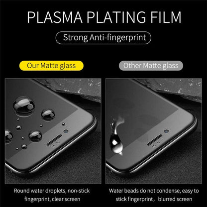 1-4Pcs Soft Matte Ceramic Film Screen Protector For iPhone 14 13 12 Pro Max 11 XR XS X 8