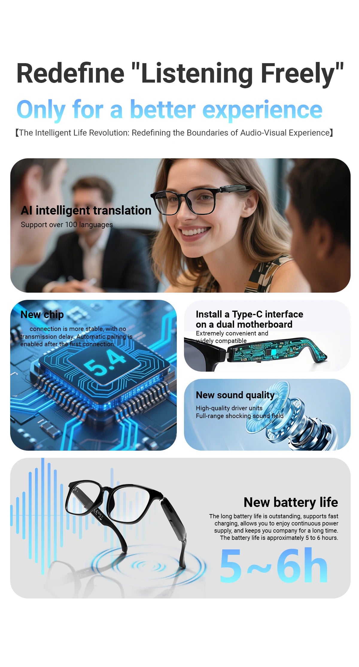Smart AI Translation Glasses