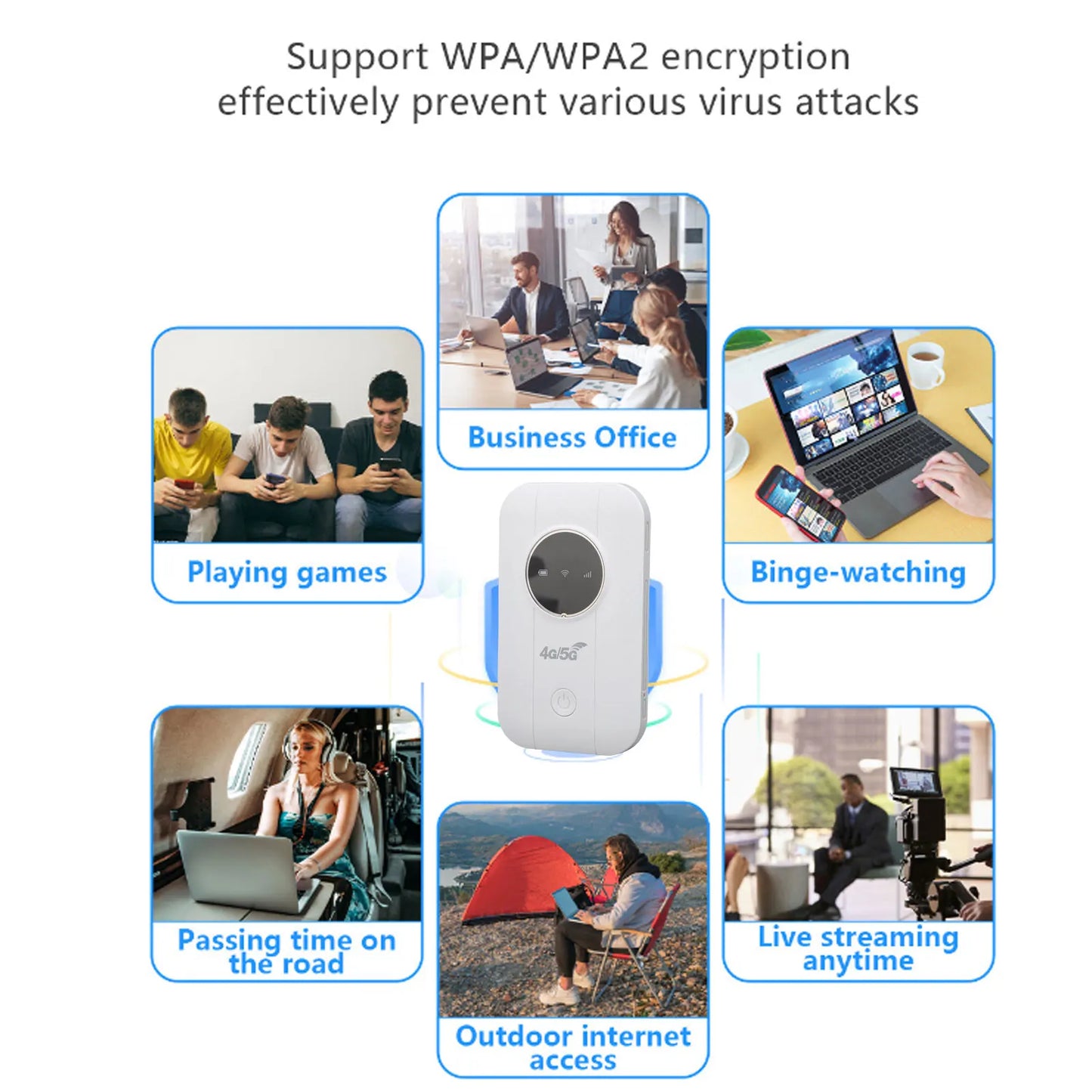 Portable 4G WiFi Mobile Hotspot