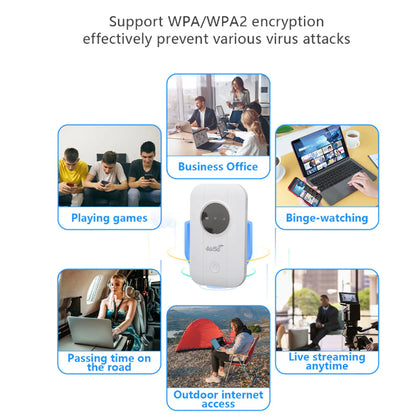 Portable 4G WiFi Mobile Hotspot