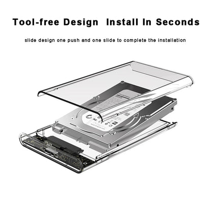 USB 3.0 2.5” SATA HDD & SSD External Enclosure Case