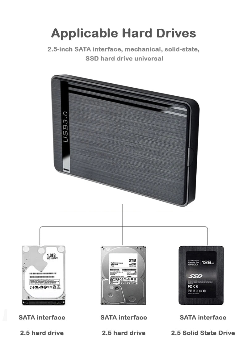 UTHAI 2.5” SATA SSD & HDD USB 3.1 External Enclosure