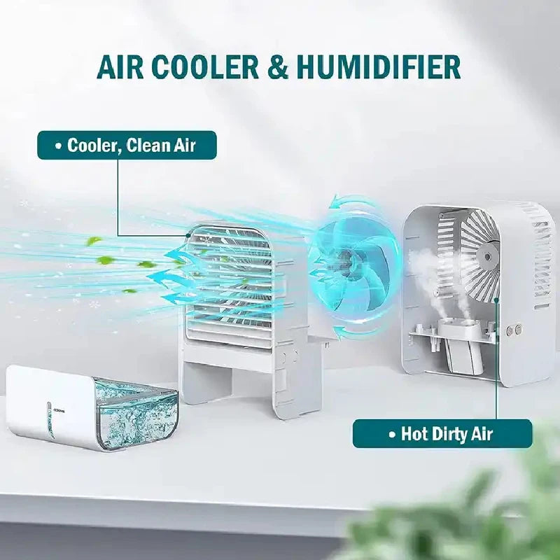 Portable USB Air Cooler Fan with Humidifier