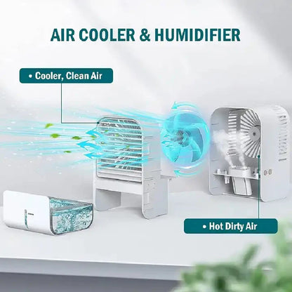 Portable USB Air Cooler Fan with Humidifier