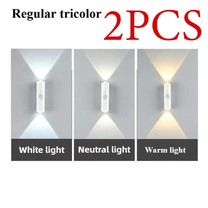 Rechargeable Magnetic Night Light with Motion Detection