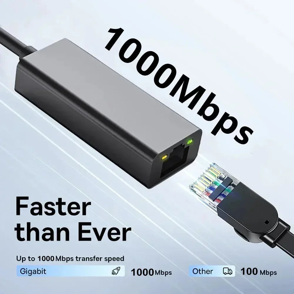 USB Type-C Gigabit LAN Adapter for MacBook, Windows & Android