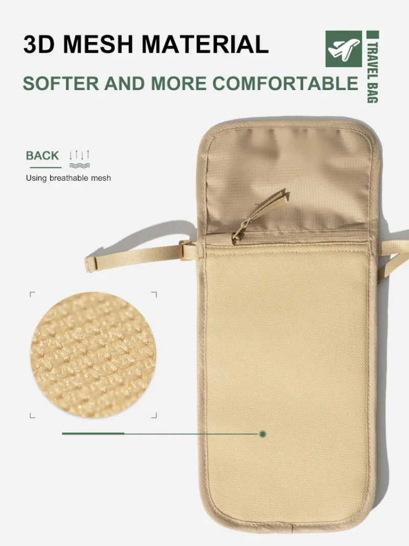 Travel Document Organizer Bag