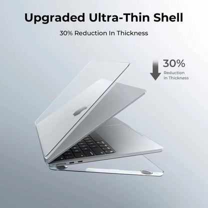 Crystal Clear MacBook Protective Case Set