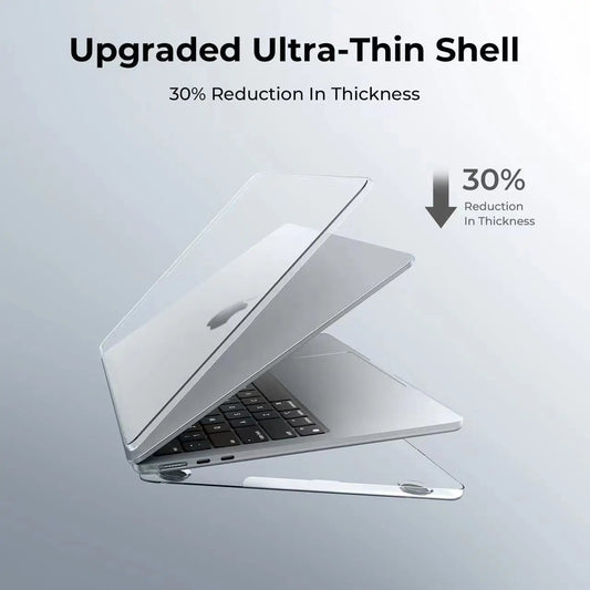 Crystal Clear MacBook Protective Case Set