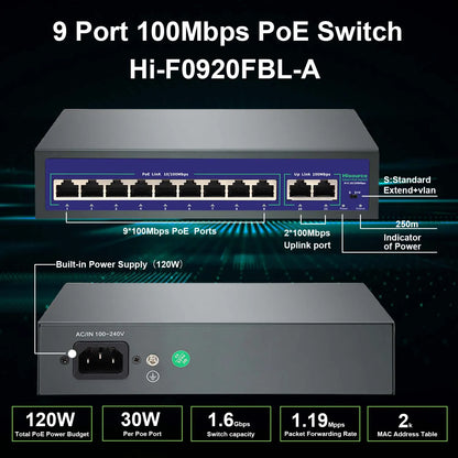 Hisource Fast Ethernet PoE Switch with VLAN Support