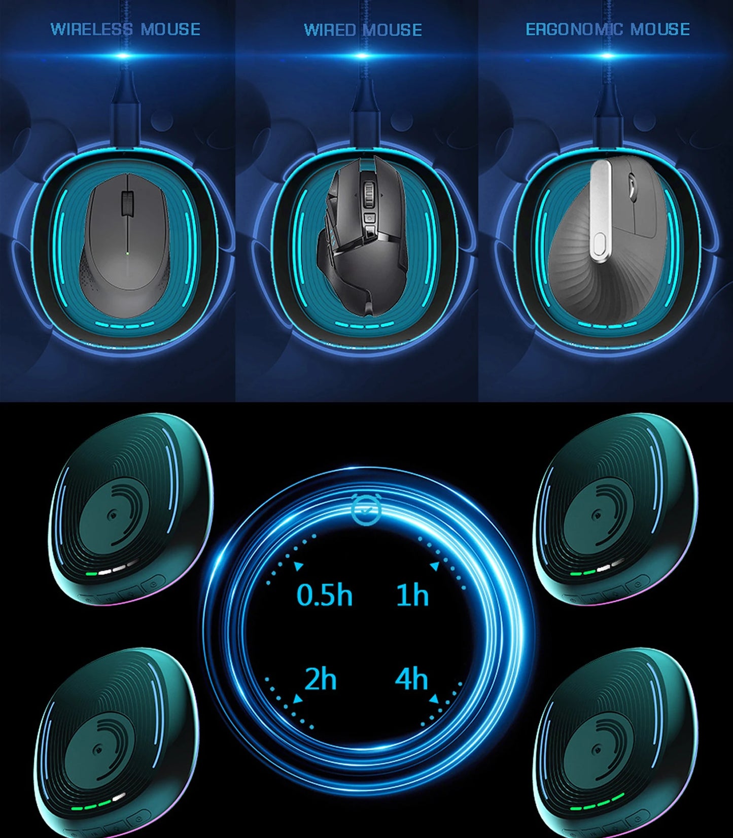 Rechargeable Mouse Mover with Timer
