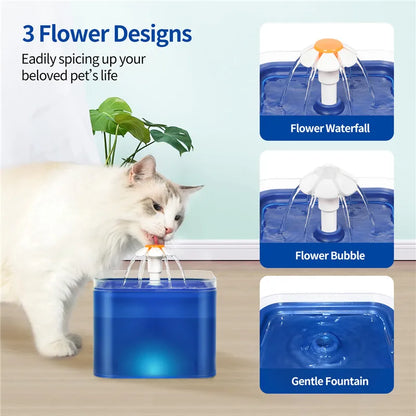 USB Pet Drinking Fountain with LED Water Level Display